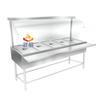 Thermal insulation table model B