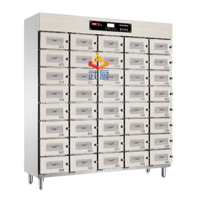 Multi-grid disinfection cabinet